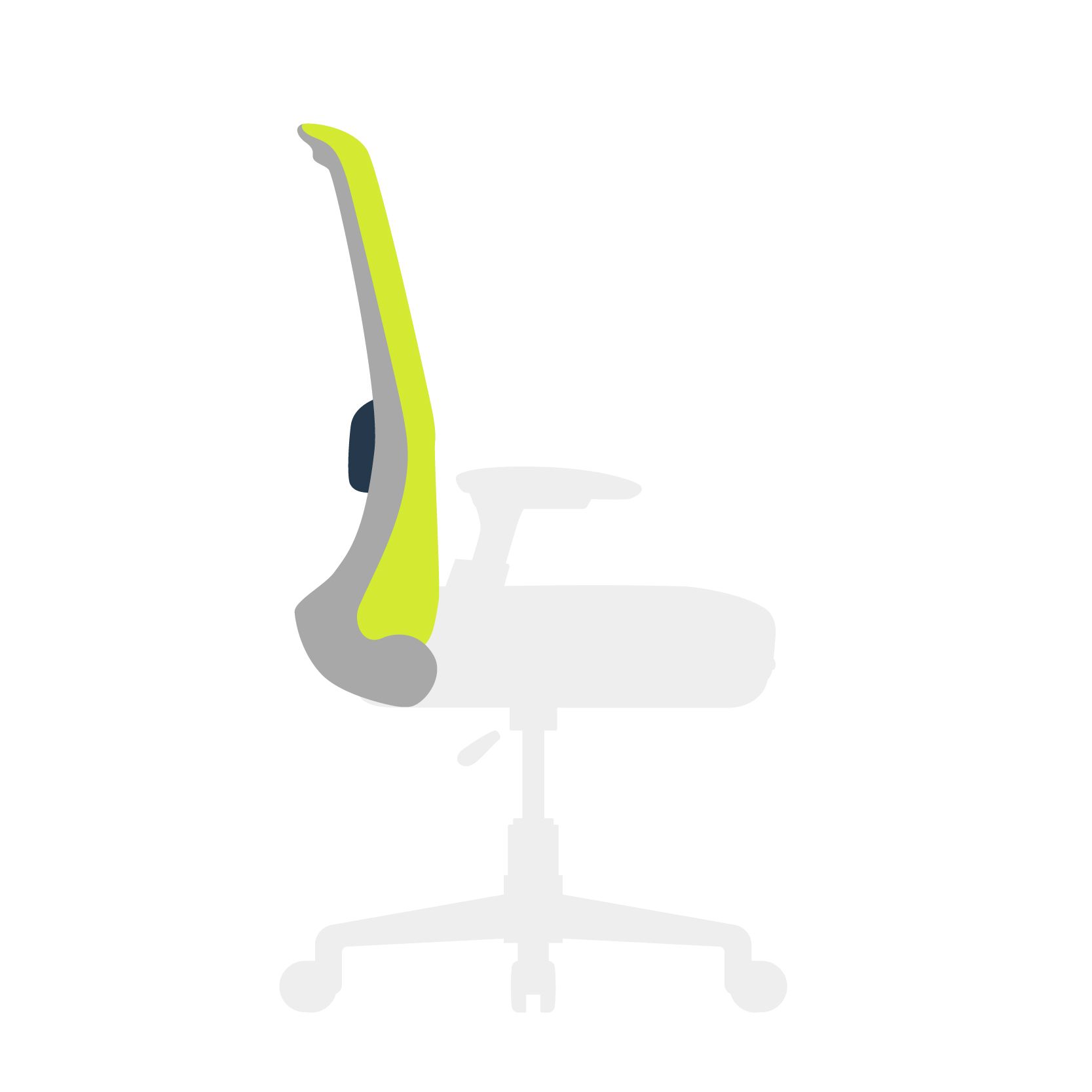 Work chair backrest and lumbar support