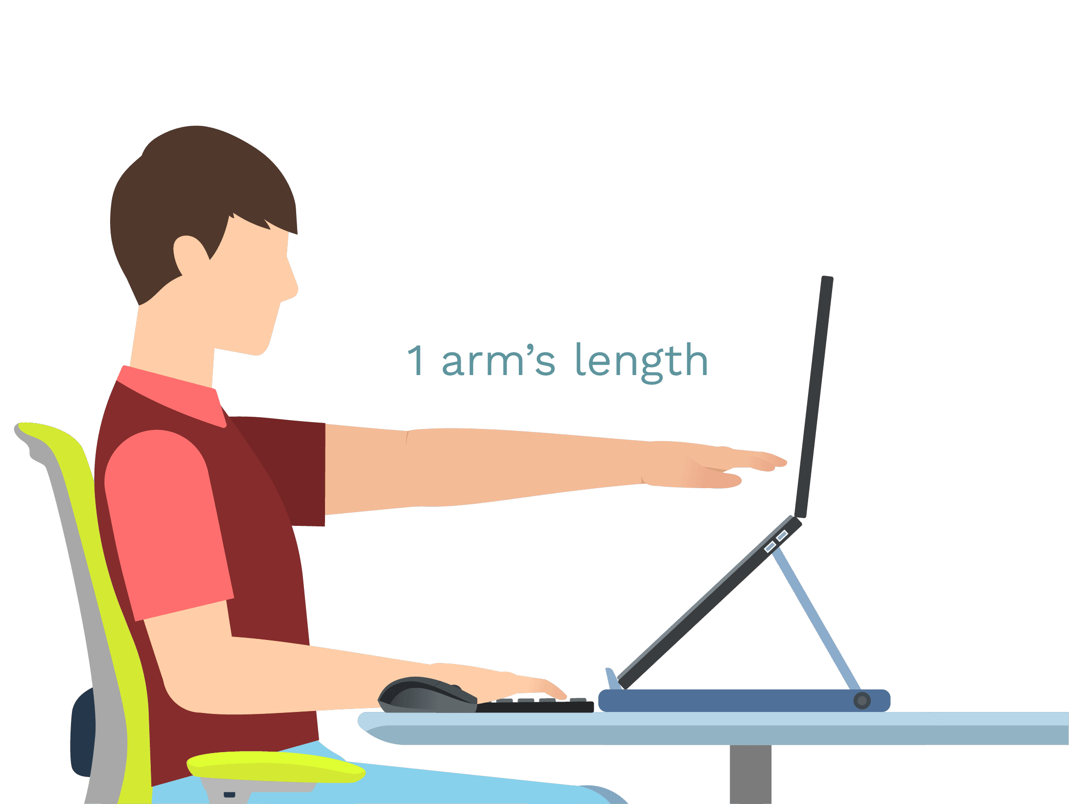 Laptop positioned at arm length and eye level