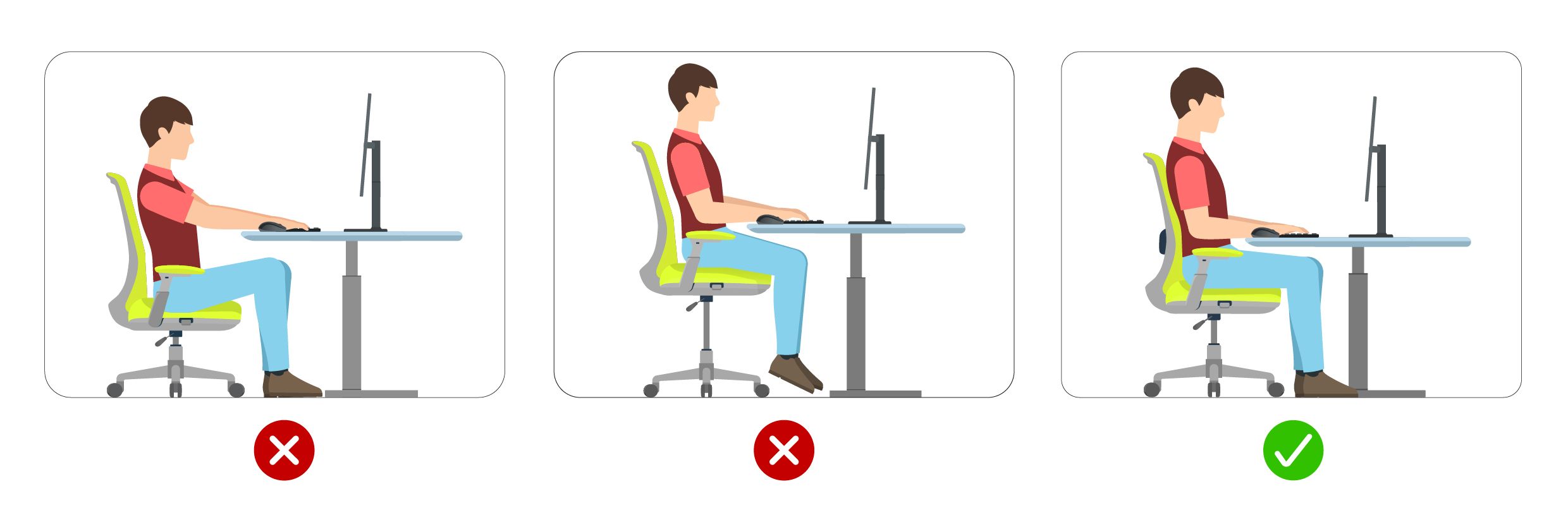 Chair height and hip position diagram
