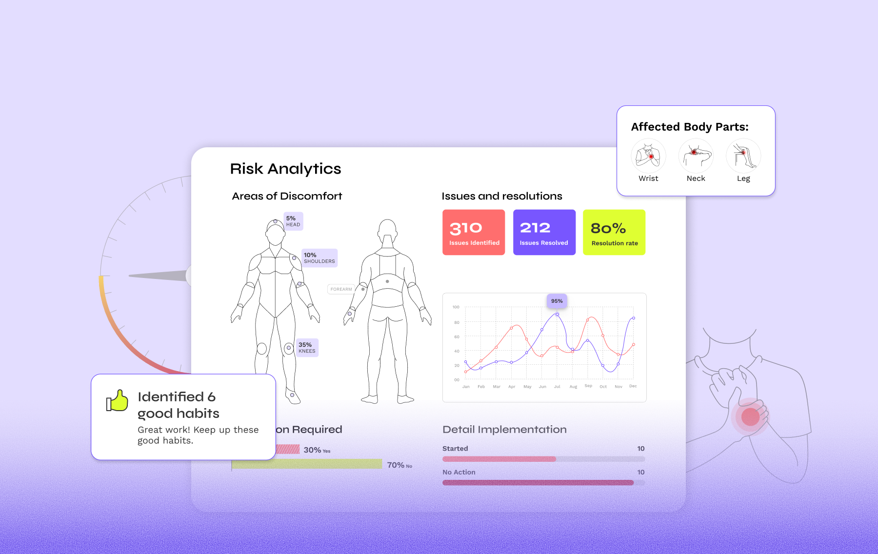 BalanceFlo compliance and risk analytics interface